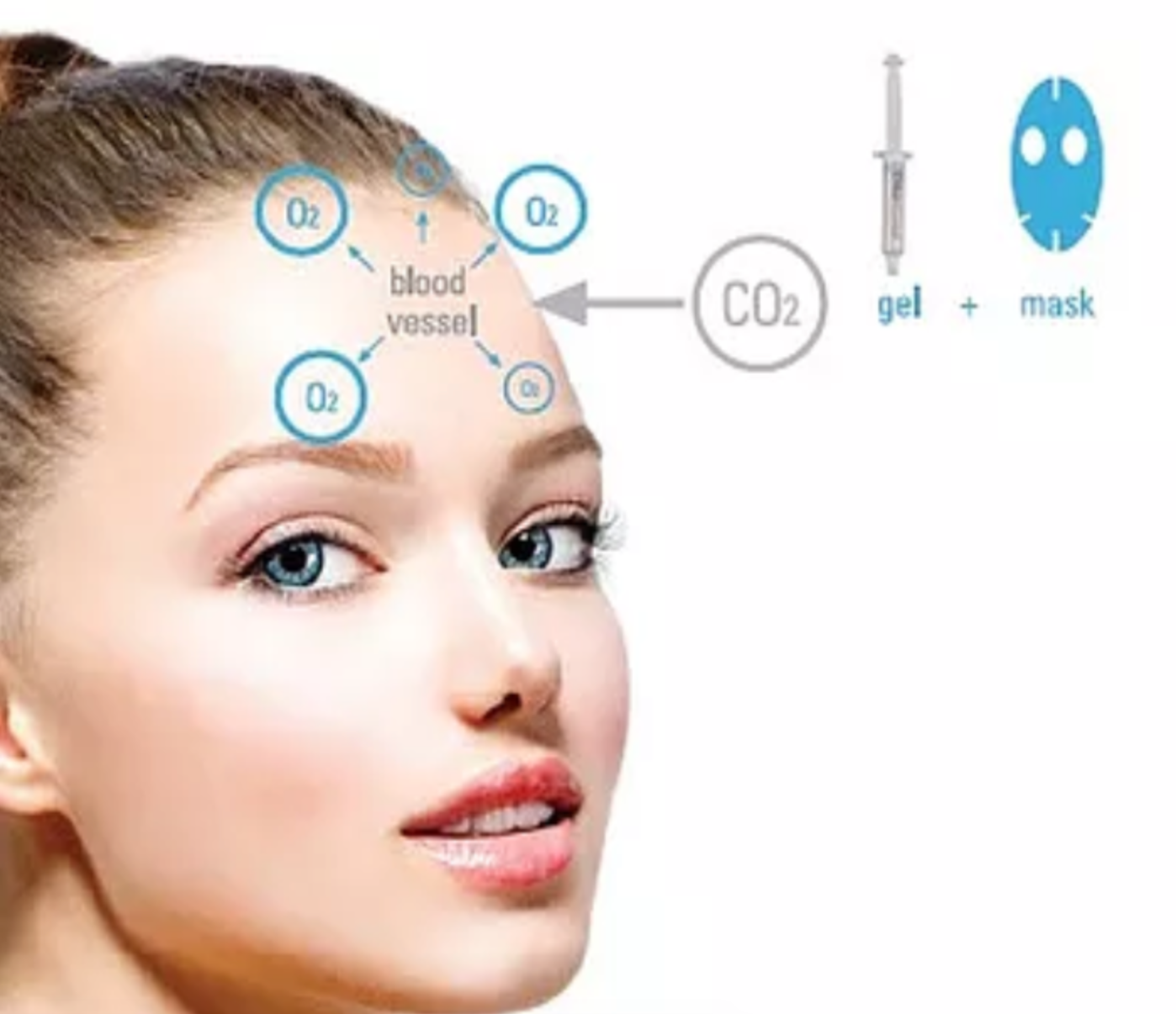 Crystal Carboxy CO2 mask Gel Set - 5 treatments - Image 3